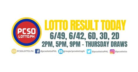 thursday gold lotto results|PCSO Lotto Results Today.